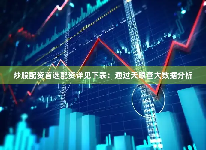 炒股配资首选配资详见下表：通过天眼查大数据分析